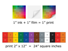 cost for pipe label film and ink costs for pipe labels cost analysis of finished pipe labels