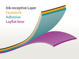 cross section of pipe labeling film white inkjet printable pipe marking film layers of pipe marking film showing facestock and adhesive and liner