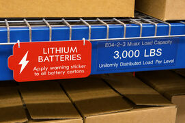 Warehouse pictograms