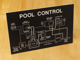 engraved electric diagram engraved electric diagram