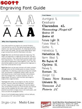 Engraving fonts chart Engraving fonts chart